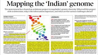 10th February 2020 The Indian Express Newspaper