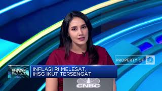 Inflasi RI Melesat, IHSG Ikut Tersengat