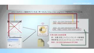 1. ジャパンリンクセンター（JaLC）概要　DOI基礎知識