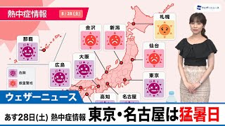 8月28日(土)熱中症情報　東京・名古屋は猛暑日