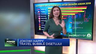 Jokowi Happy, Travel Bubble Disetujui