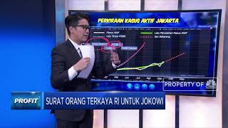 Surat Orang Terkaya RI Untuk Jokowi