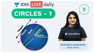 Circles - Lecture 1 | Class 10 | Unacademy Foundation - Mathematics | Surabhi Gangwar