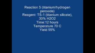 GBL synthesis