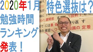 栃木県特色選抜　勉強時間ランキング