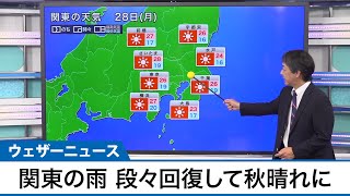 関東の雨 明日には回復し秋晴れに