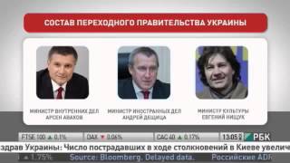 ПОСЛЕДНИЕ НОВОСТИ Верховная Рада обсуждает новый состав правительства