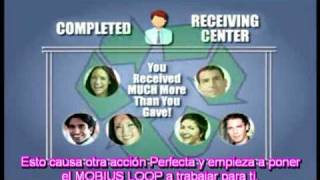 PGP con AUDIO y sub titulos en ESPAÑOL