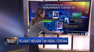 Pejabat Negara Tak Kebal Corona
