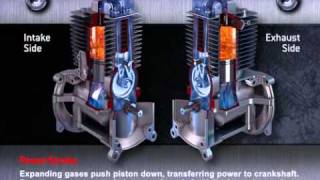 Shindaiwa - H4 Hybrid Engine