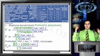 ДЕМО-вариант А7. ЕГЭ по информатике и ИКТ 2012 г. Ролик