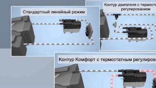 Отопитель Hydronic2 Comfort. Версия для партнёров.