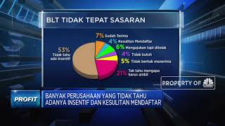Bank Dunia Sebut Hanya 7% Perusahaan Nasional Terima Bantuan Pemerintah