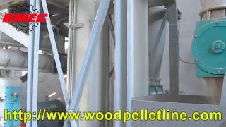 Sawdust pellet complete plant project of 0.5 ton/h
