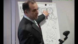 Как сберечь свой капитал?