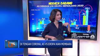 Di Tengah Corona, AS VS Eropa Membara Kembali