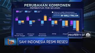 Sah! Indonesia Resmi Resesi