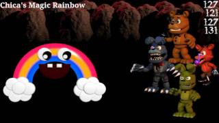 Fnaf world android by brandon 506042 foxy exe. +chica magic rainbow boss