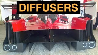 Diffusers - Efficient Aerodynamics - Explained