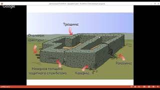 Хороший дом
