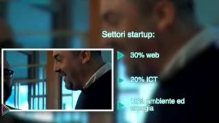 Startup Life 1