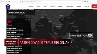 Terus Melonjak, Pasien Corona 29 Juli Tambah 2.381 Kasus