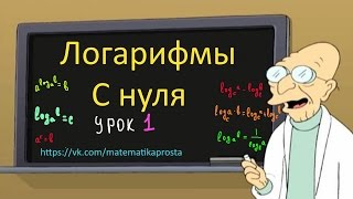 Логарифмы с нуля. Урок 1