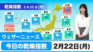 今日の乾燥指数 ２月２２日（月）