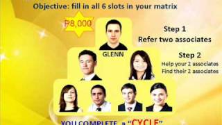 infinite victory and prosperity (IVP)