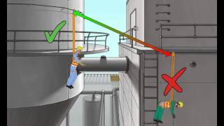 HAAD Height Aware Workers animated video
