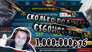 Сколько получает csgohot.com