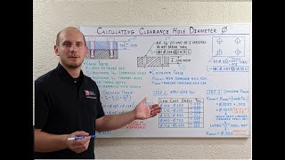 Calculate Clearance Hole Diameter w/ GD&T Positional Tolerance