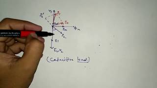 No Load and On Load Operation