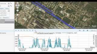обмануть глонасс GPS. Слив топлива . или как слить топливо