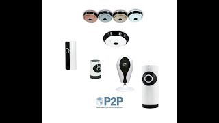 Панорамная WiFi видеокамера с сервисом p2P. Артикул DE- Wfish p2p wifi camera wifisec.ru movie