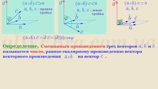 Видеоурок "Смешанное произведение векторов"
