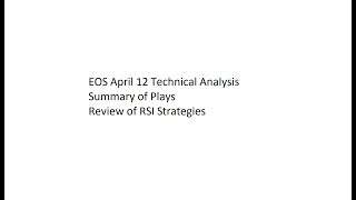 EOS April 12 Technical Analysis - Summary of Plays - Review of RSI Strategies