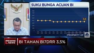 Mantap! BI Perpanjang Batas Minimum Pembayaran Kartu Kredit 5% Hingga Juni 2022