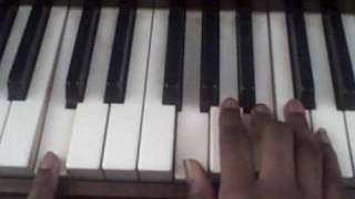 Neyo- When You're Mad Tutorial PT.1