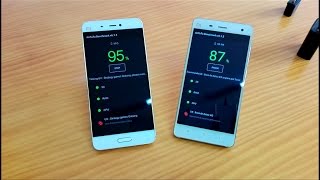 Xiaomi Mi5 vs Xiaomi Mi4 AnTuTu Benchmark & Geekbench 3 Comparative