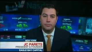 JC Parets Live From The Nasdaq on BNN 2-24-15