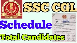 SSC CGL GOOD NEWS & Total Candidates