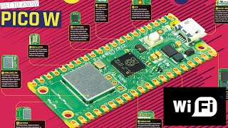Raspberry PI Pico W обзор. NEWS #2
