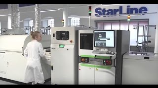 Как создаётся надежная защита StarLine