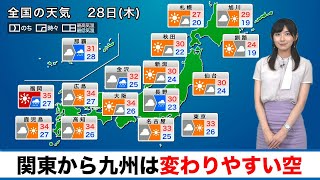 7月28日(木)の天気 関東以西は天気急変に注意 蒸し暑さ続く