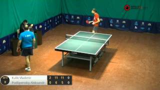 High School SUMY CUP Кулик - Подлипенский