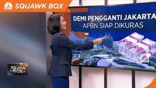Demi Pengganti Jakarta APBN Siap Dikuras