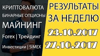 Сколько зарабатывают на майнинге и сколько заработали на бинарных опционах и других инвестициях