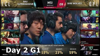 BAU SuperMassive vs Dire Wolves | Day 2 LoL MSI 2018 Play-In Group Stage | SUP vs DW