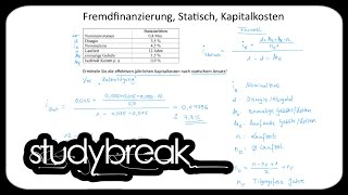 Fremdfinanzierung, Ratentilgung, Kapitalkosten | Investition und Finanzierung